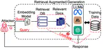 The Good and The Bad: Exploring Privacy Issues in Retrieval-Augmented Generation (RAG)